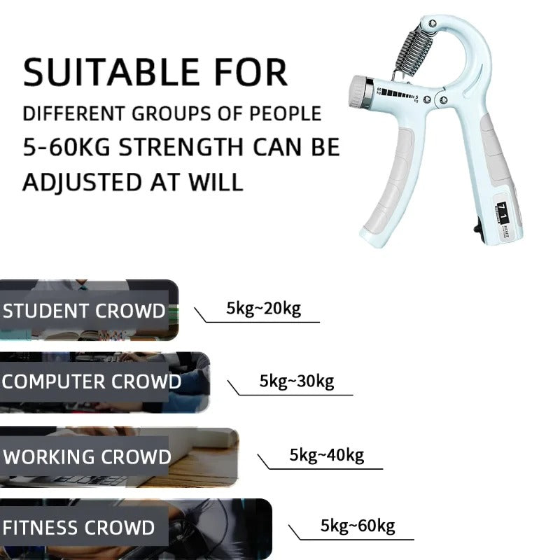 5-60KG ADJUSTABLE HAND GRIP TRAINER